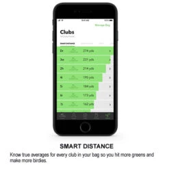 Cobra KING F8 Black Fairway Wood 12 Cobra KING F8 Black Fairway Wood -ClubHub Store CBA0584 584e