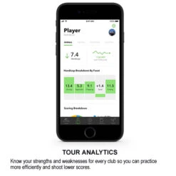 Cobra KING F8 Black Fairway Wood 13 Cobra KING F8 Black Fairway Wood -ClubHub Store CBA0584 584f