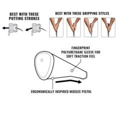 Lamkin SINKFIT Pistol Polyurethane Putter Grip -ClubHub Store LAM0087c